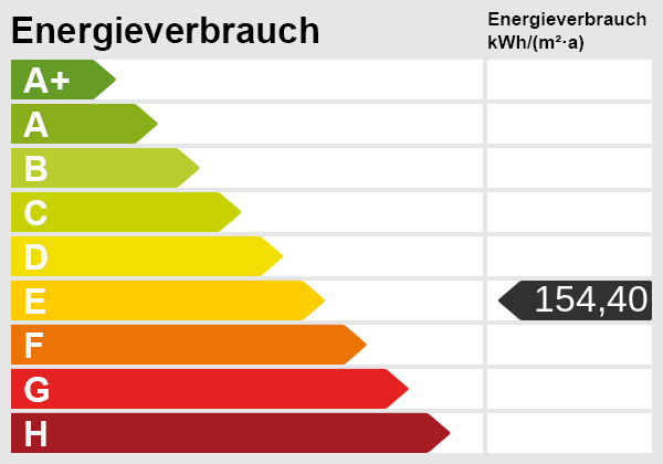 Energieskala Etagenwohnung Erfurt / Daberstedt
