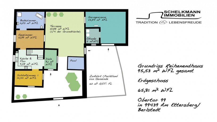 Grundriss Erdgeschoss Reihenendhaus Am Ettersberg/ Berlstedt