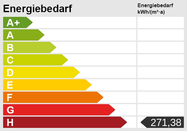 Energieskala Einfamilienhaus Am Ettersberg / Berlstedt