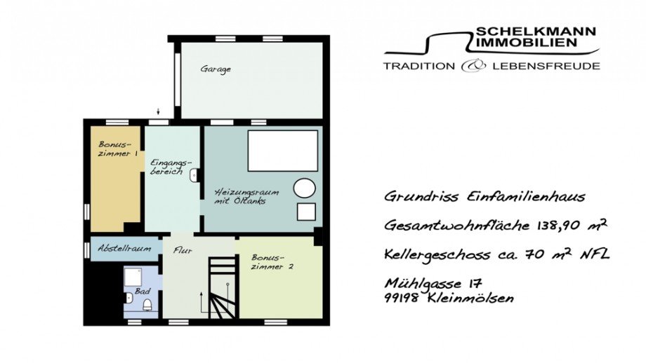 Grundriss KG Kleinm�lsen Einfamilienhaus Kleinm�lsen