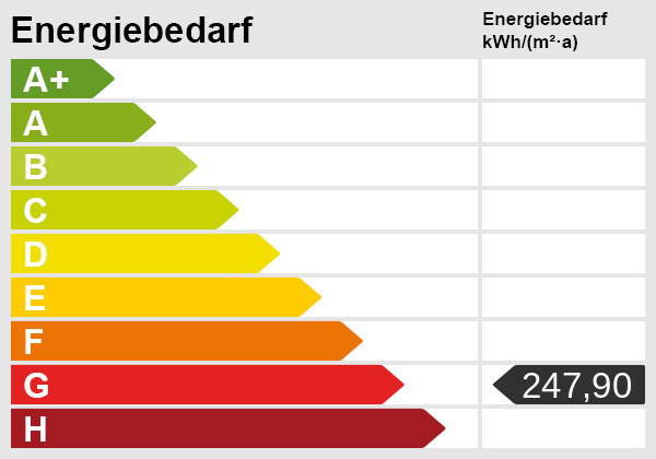 Energieskala Mehrfamilienhaus Bretleben