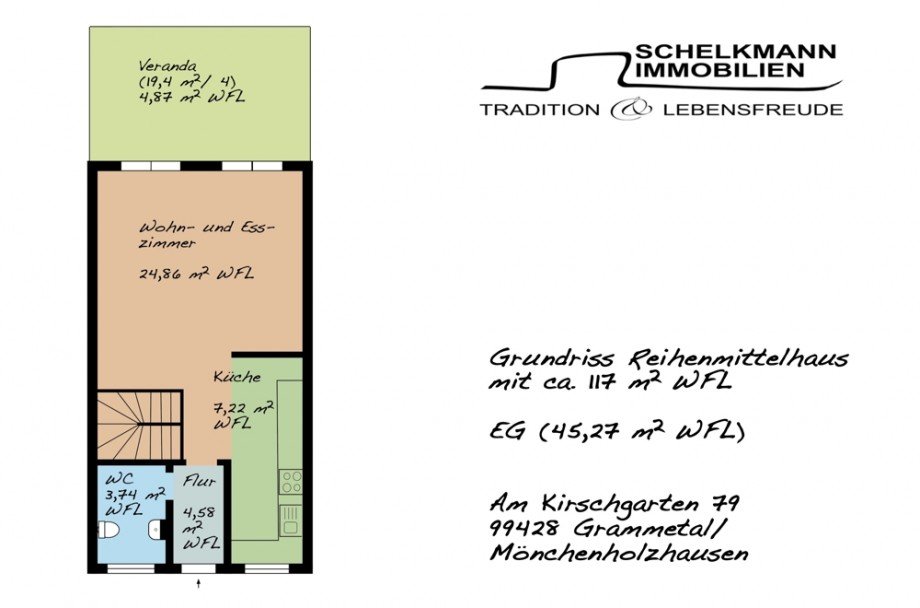 Grundriss EG Reihenmittelhaus Grammetal