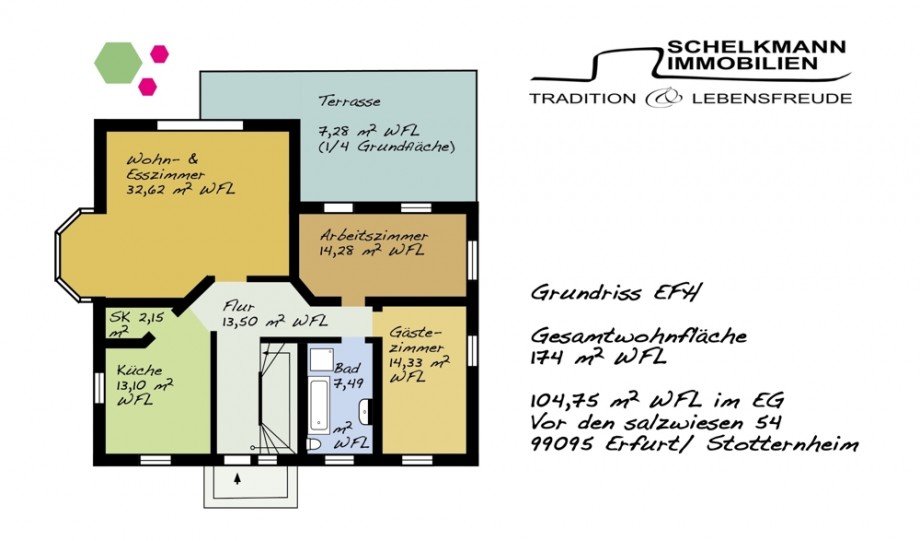 Grundriss EG Stotternheim Einfamilienhaus Erfurt / Stotternheim