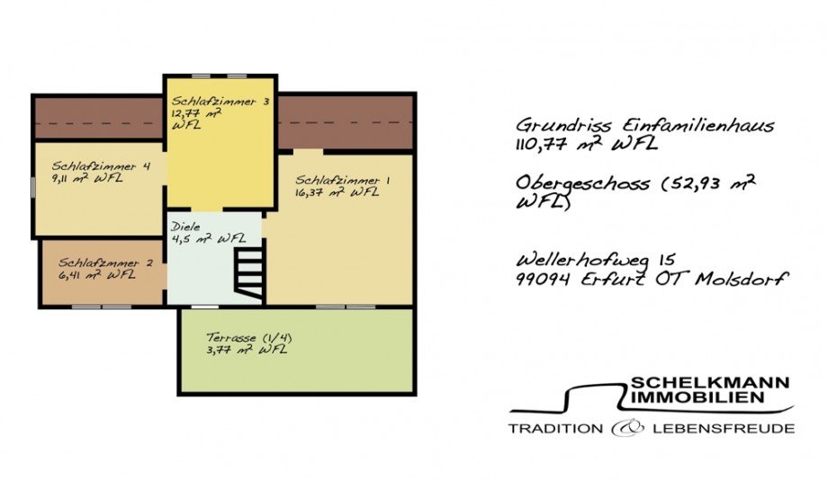 Grundriss OG Einfamilienhaus Erfurt