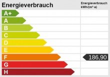 Energieskala Perfektes Familiendomizil- Einfamilienhaus in Erfurt Niedernissa