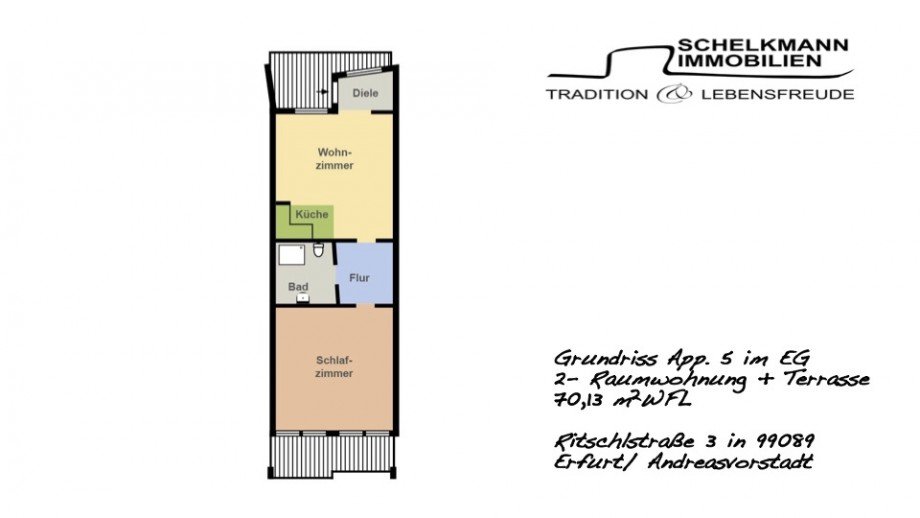 Grundriss Erdgeschosswohnung Erfurt