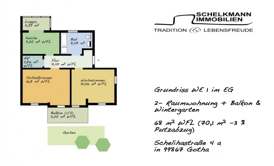 Grundriss EG WE1 Erdgeschosswohnung Gotha