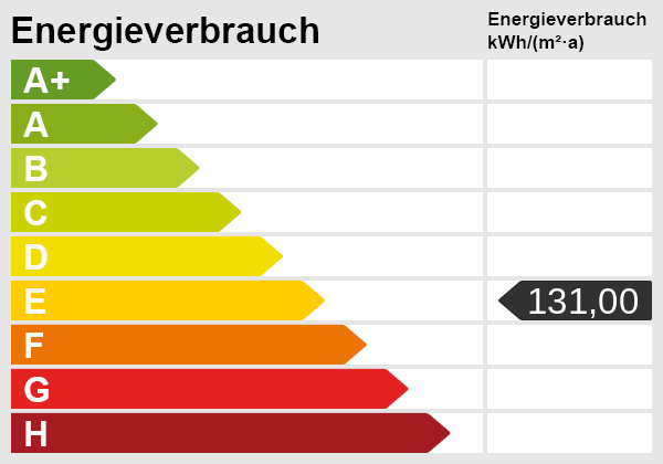 Energieskala Etagenwohnung Erfurt