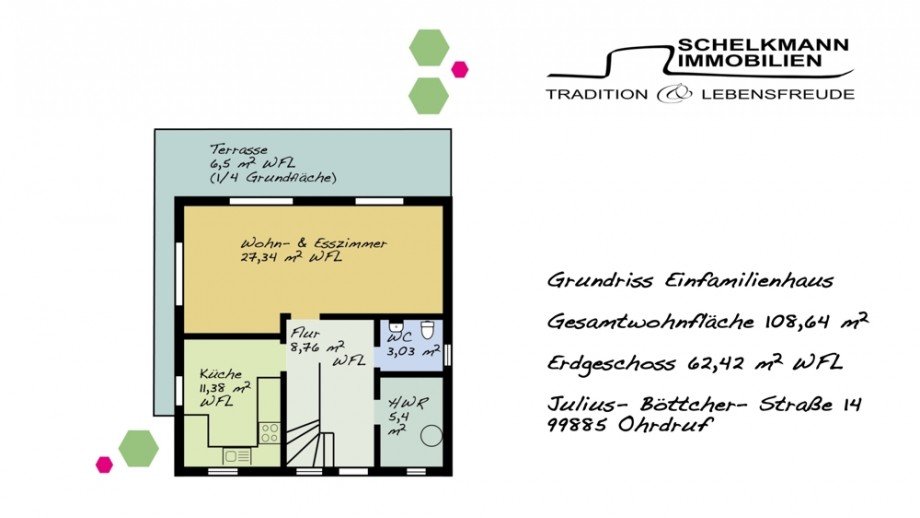 Grundriss EG Einfamilienhaus Ohrdruf