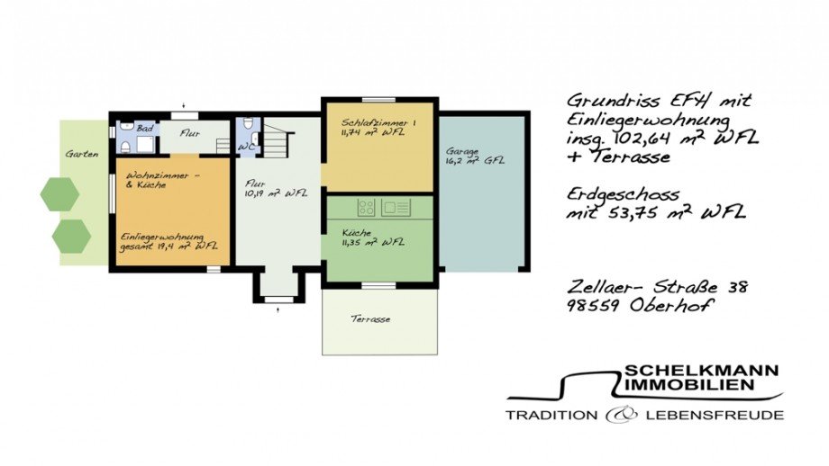 Grundriss Erdgeschoss EFH Einfamilienhaus Oberhof