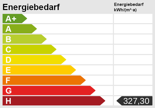Energieskala Doppelhaush�lfte Unstrut- Hainich /Gro�engottern