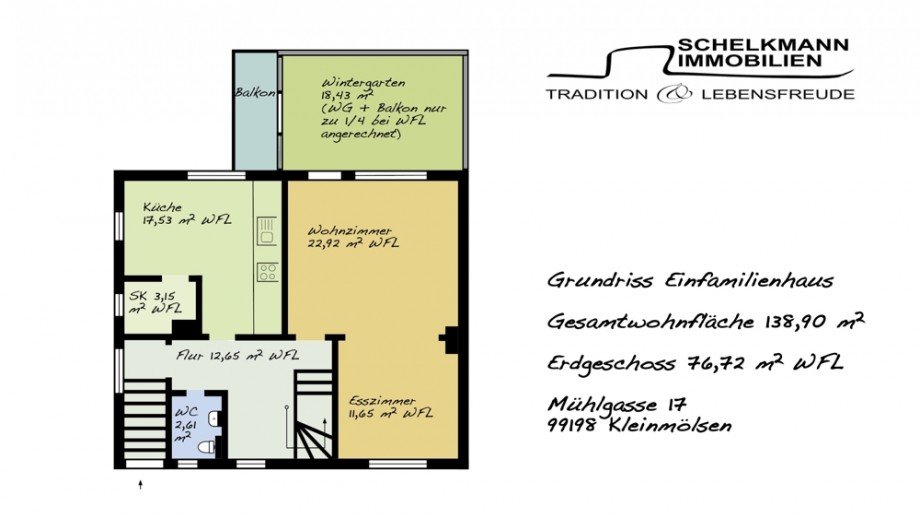 Grundriss EG Kleinm�lsen Einfamilienhaus Kleinm�lsen
