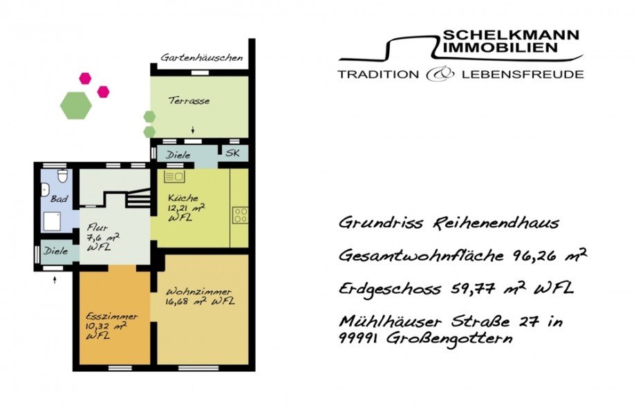 Grundriss Gro�engottern Erdgeschoss Doppelhaush�lfte Unstrut- Hainich /Gro�engottern