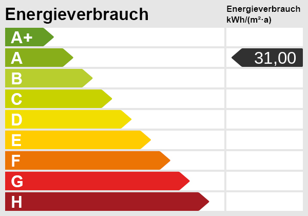 Energieskala Maisonettewohnung Erfurt/ Vieselbach
