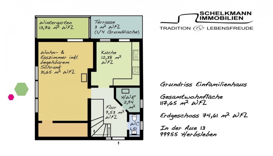 Grundriss EFH Herbsleben EG Einfamilienhaus Herbsleben