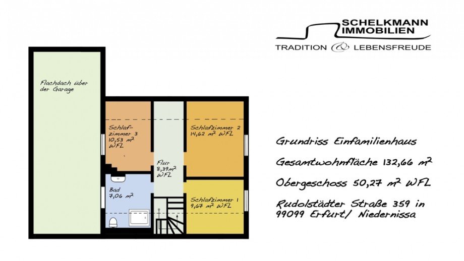 Grundrisse EFH Niedernissa OG Einfamilienhaus Erfurt / Niedernissa