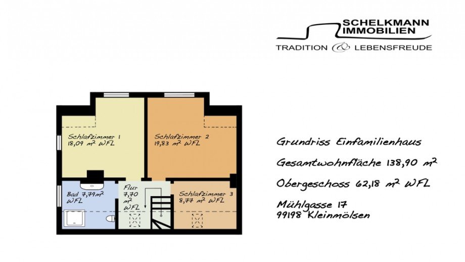 Grundriss OG Kleinm�lsen Einfamilienhaus Kleinm�lsen